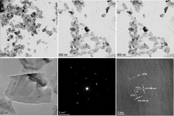 The Z mean value=150nm TEM