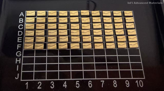 Automotive-Grade CVD Diamond Heat Sink with Copper Metallization for High-Beam Laser and Matrix LED Modules